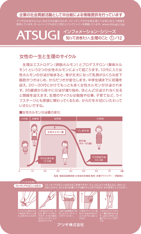ストッキング中台紙：女性の一生と生理のサイクル1