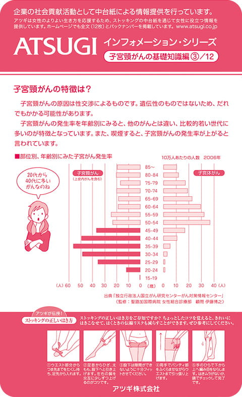 ストッキング中台紙：子宮頸がんの特徴は？3