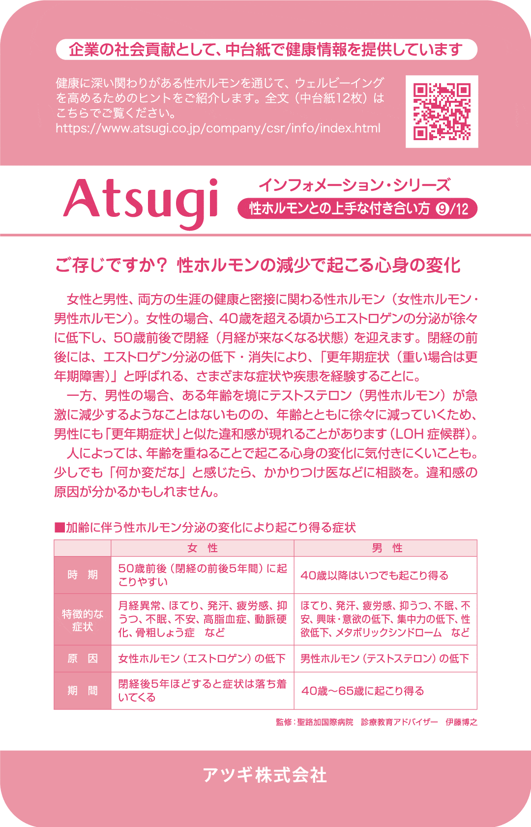 ストッキング中台紙：ご存じですか？性ホルモンの減少で起こる心身の変化9
