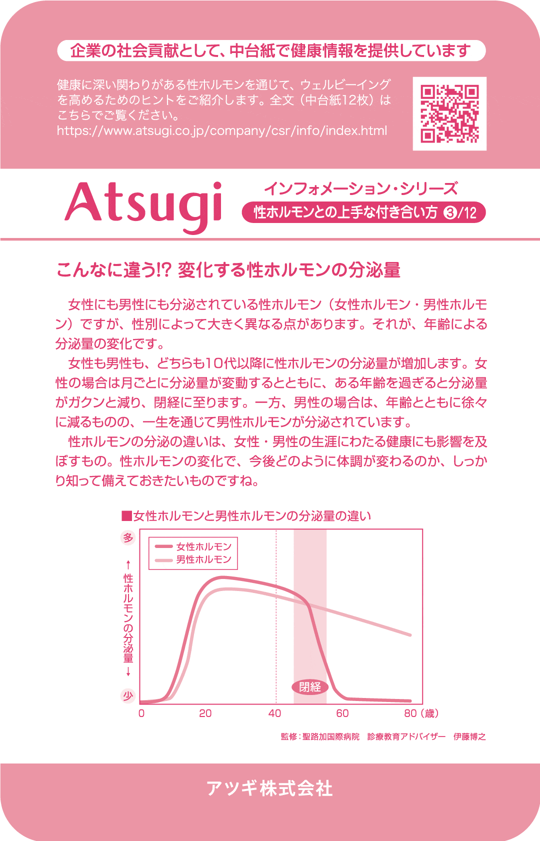 zƂ̏ȕt 3