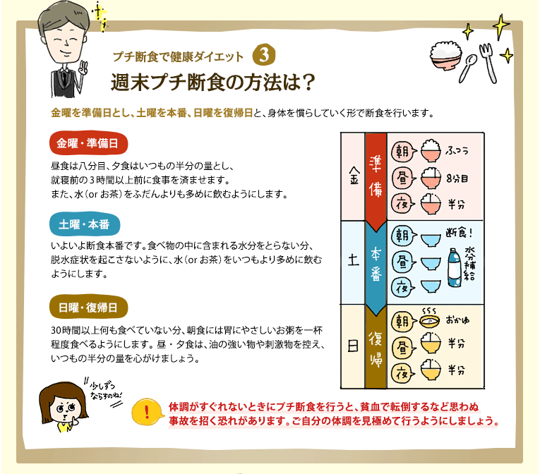 週末プチ断食でダイエットしよう の巻 A Journal 美脚情報満載 スタイルアップカフェ